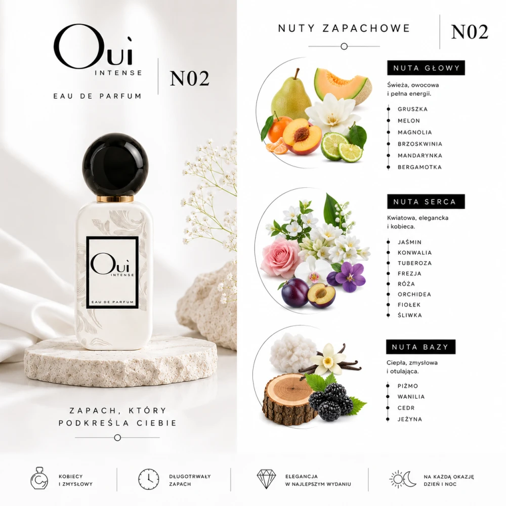 Oui Intense N02 woda perfumowana 50ML inspirowane zapachem Dior J'adore