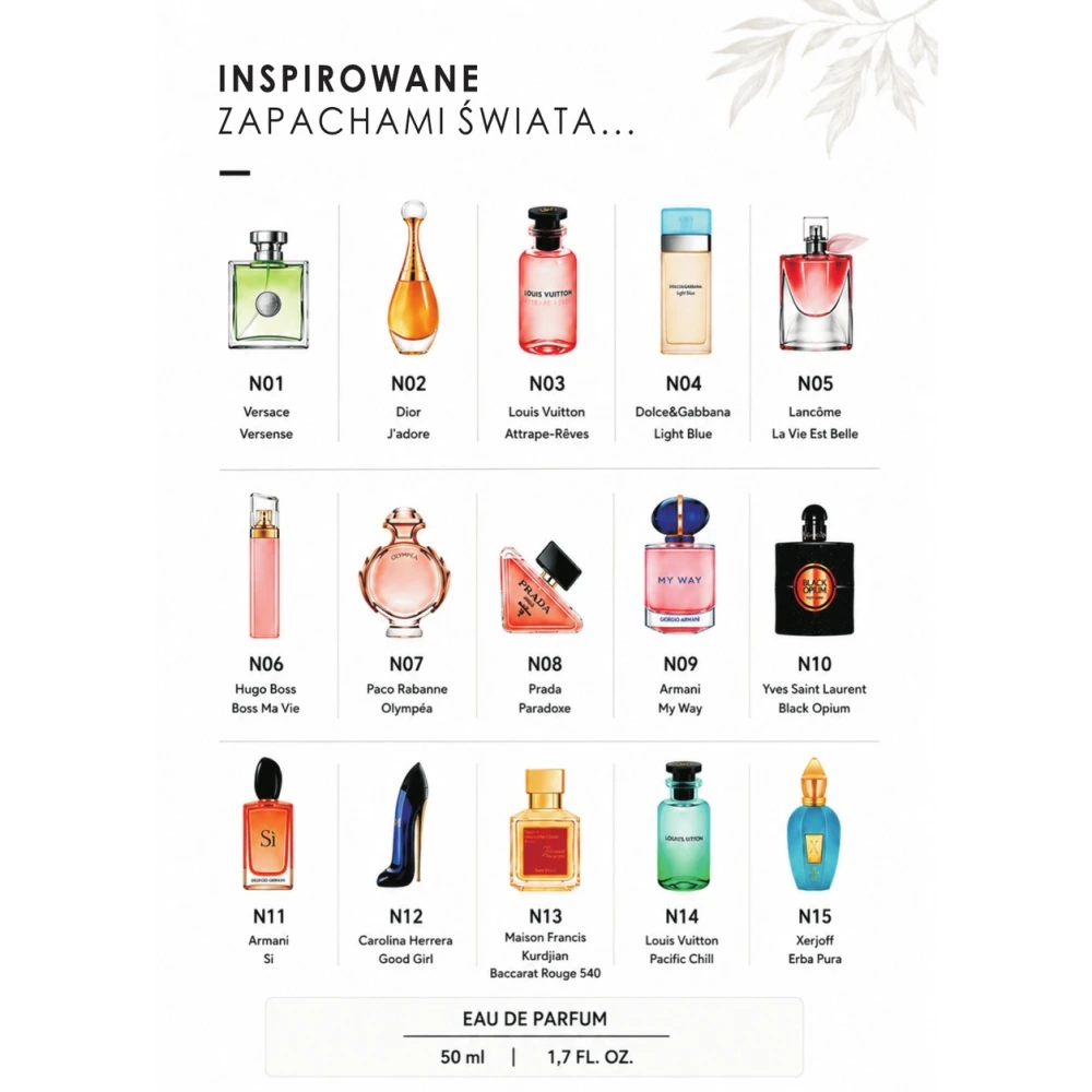 Oui Intense N07 woda perfumowana 50ML inspirowane zapachem Paco Rabanne Olympea