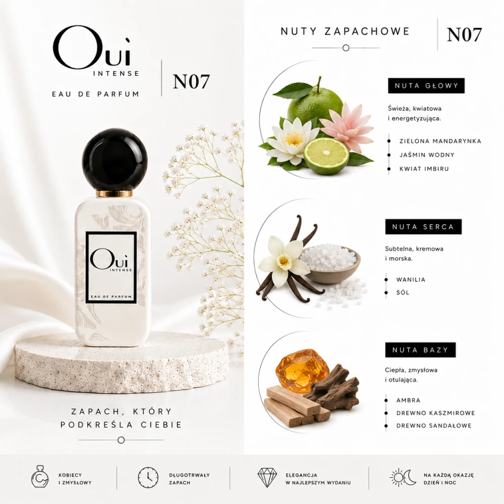 Oui Intense N07 woda perfumowana 50ML inspirowane zapachem Paco Rabanne Olympea