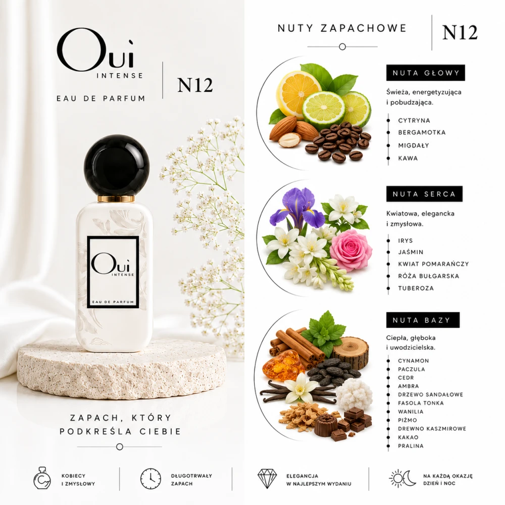 Oui Intense N12 woda perfumowana 50ML inspirowane zapachem Carolina Herrera Good Girl