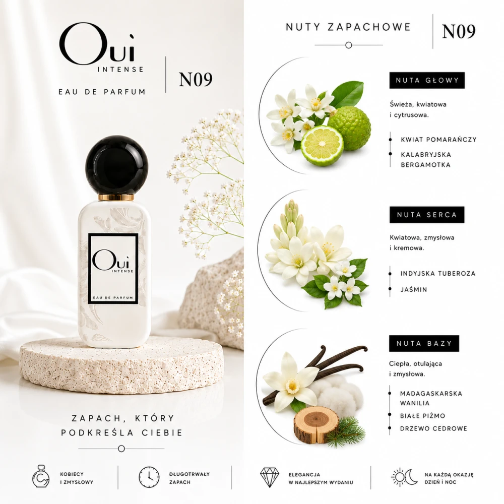 Oui Intense N09 woda perfumowana 50ML inspirowane zapachem Armani My Way