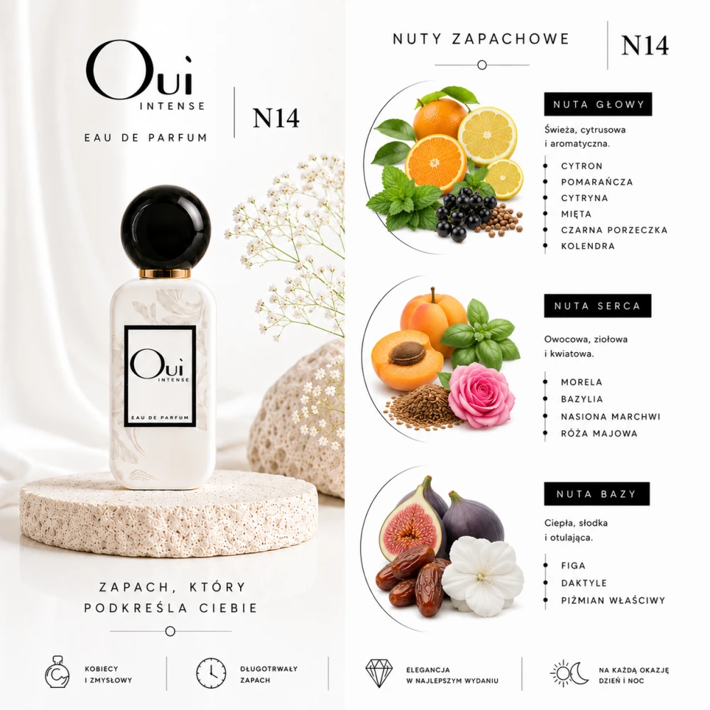Oui Intense N14 woda perfumowana 50ML inspirowane zapachem Louis Vuitton Pacific Chill 